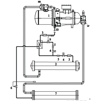 How Refrigeration Compressor Economizers Work How Refrigeration Compressor Economizers Work