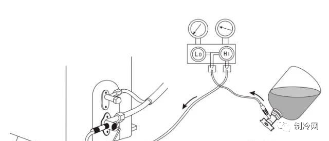 Accurate judgment method of refrigerant charge