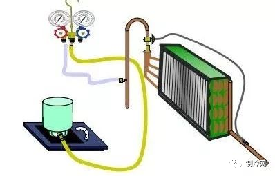 The performance of insufficient refrigerant